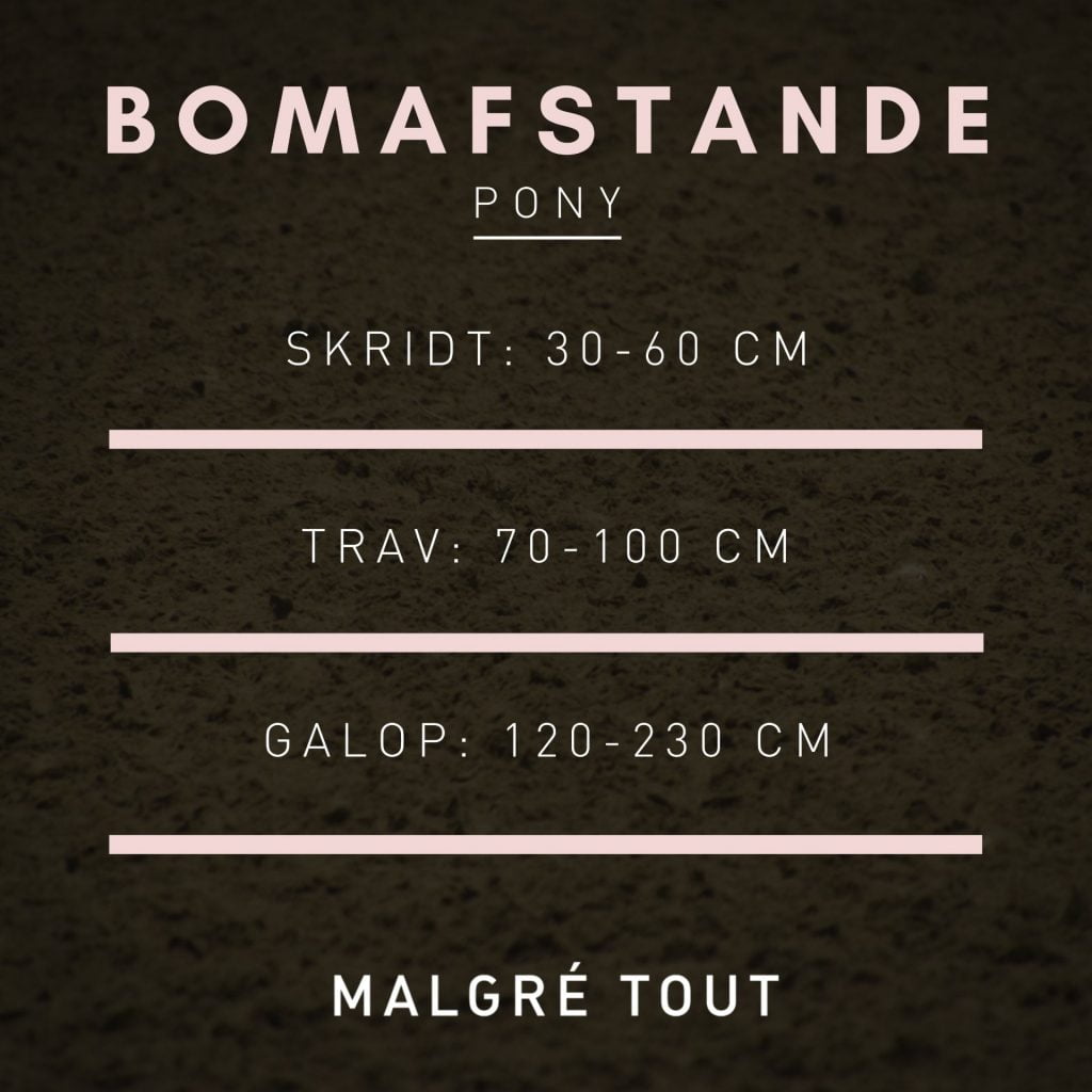 Ponyafstand