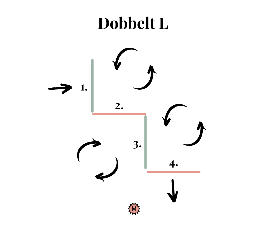 Spring_øvelse_dobbelt_l_amelie_Gotfredsen